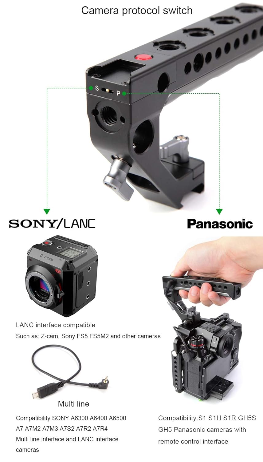 LanParte LANC R/S Button Top Handle with NATO Mount for All LANC Controlled Cameras